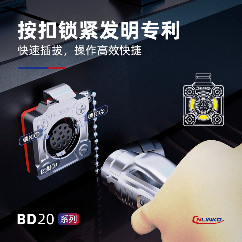 高速信号_高速连接器的信号完整性_高速信号连接器