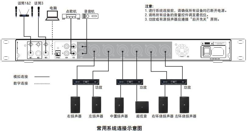 信号线连接器_信号线对接器_信号接线图